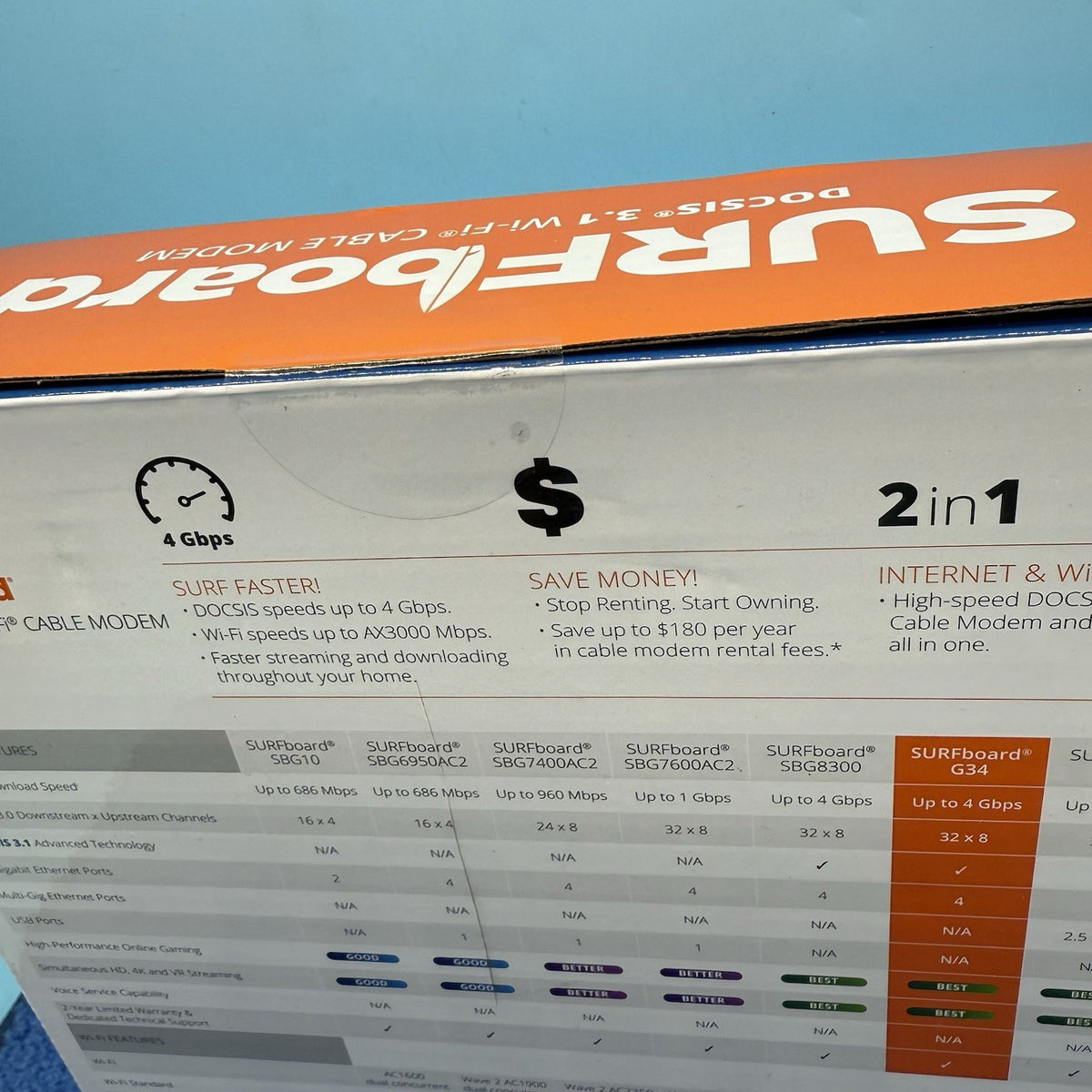 Spectrum Docsis Modem Arris G34 SURFboard DOCSIS 3.1 Gigabit Modem & Wi-Fi 6 Router – ShopuCarry